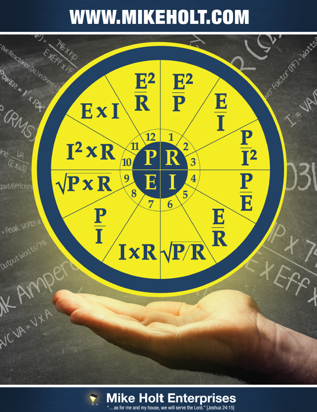 A hand holds a circular chart displaying electrical power formulas, with variables for power, current, voltage, and resistance in yellow sections—perfect for anyone in an Electrical apprenticeship program Arizona. The website mikeholt.com appears at the top.